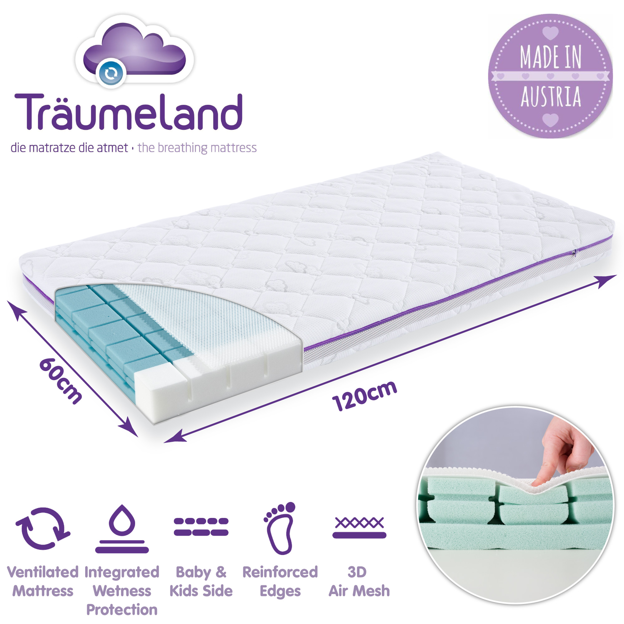 Sunpillo Galant Baby Cot Mattress Size 60cm x 120cm with Mattress